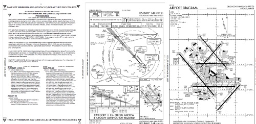 Kord Charts Pdf